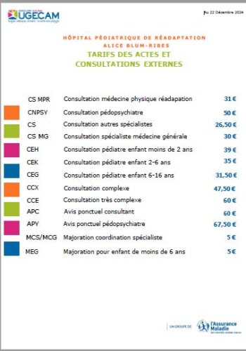 HPRA Tarifs consultations