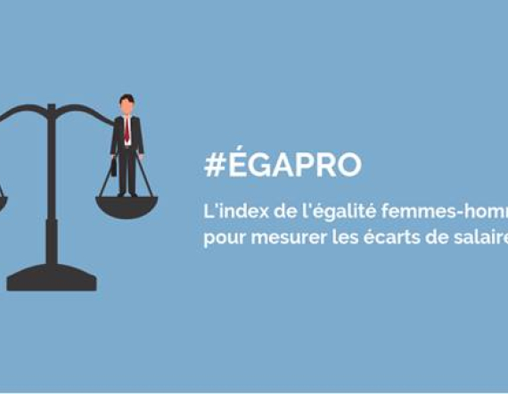 index égalité homme femme
