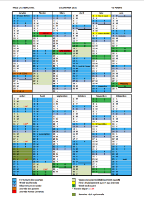 Le calendrier de 2025 avec les périodes d'ouverture et de fermeture scolaire et éducatives