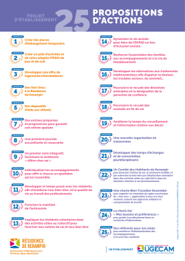 Visuel des 25 propositions d'actions à visualiser dans le pdf à télécharger en fin de paragraphe de nos actions